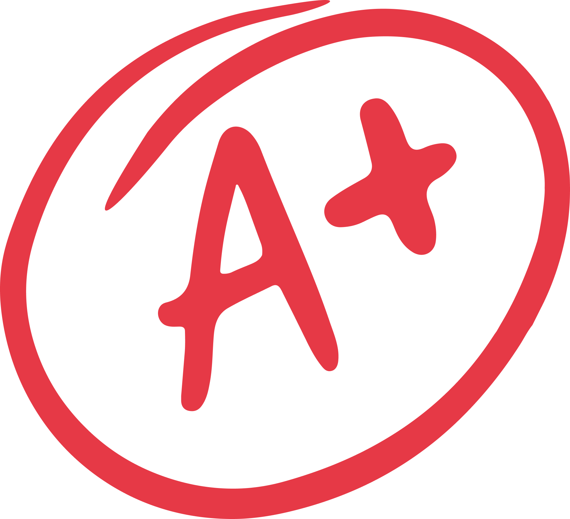 a-plus-image